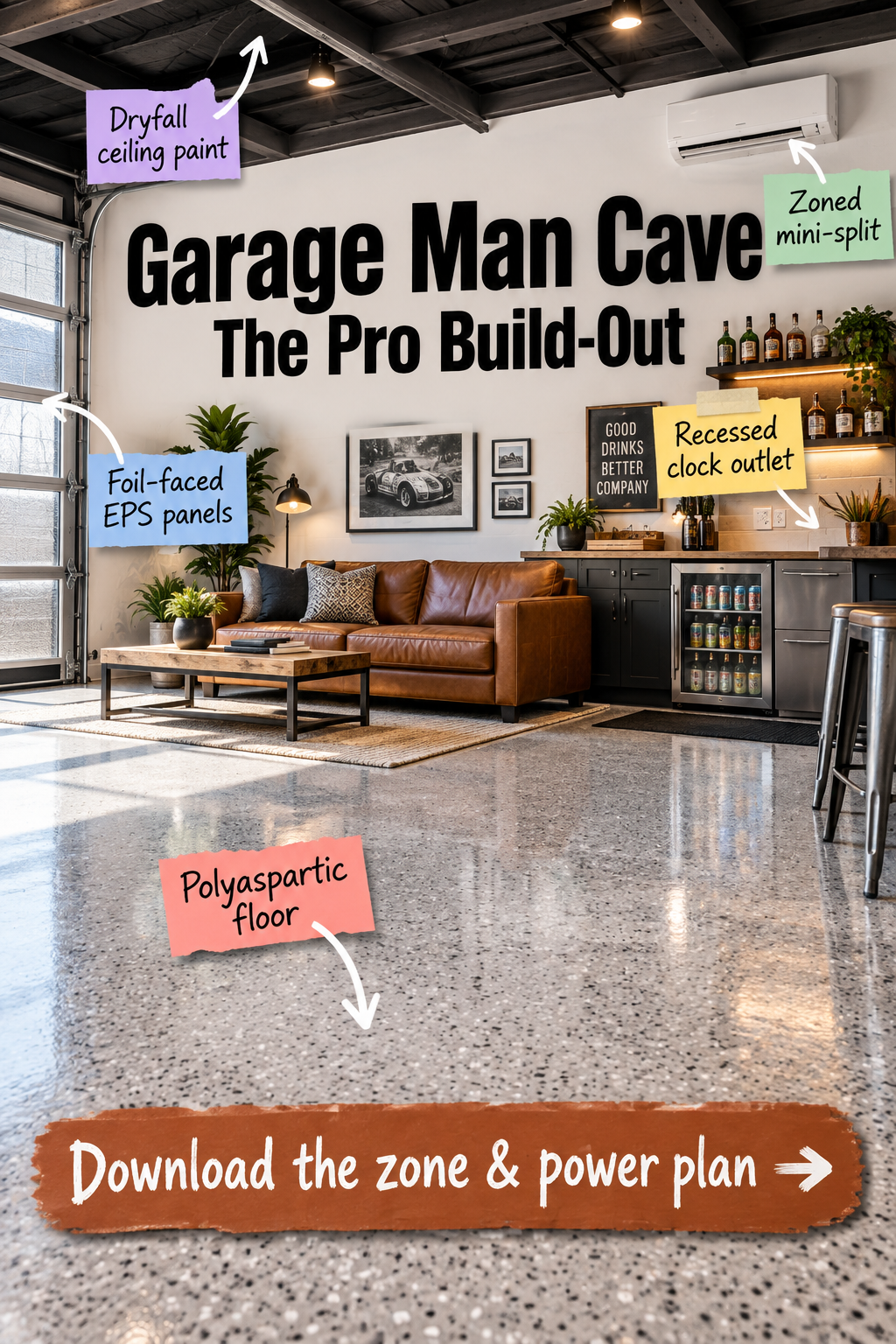 Garage Man Cave: The Pro Build-Out and Complete Power Plan
