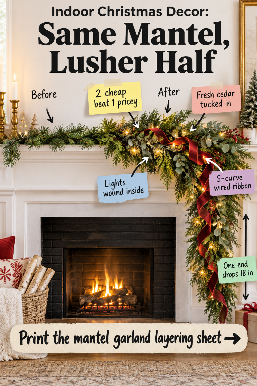 Indoor Christmas Decor: Mantel Garland Layering Cheat Sheet