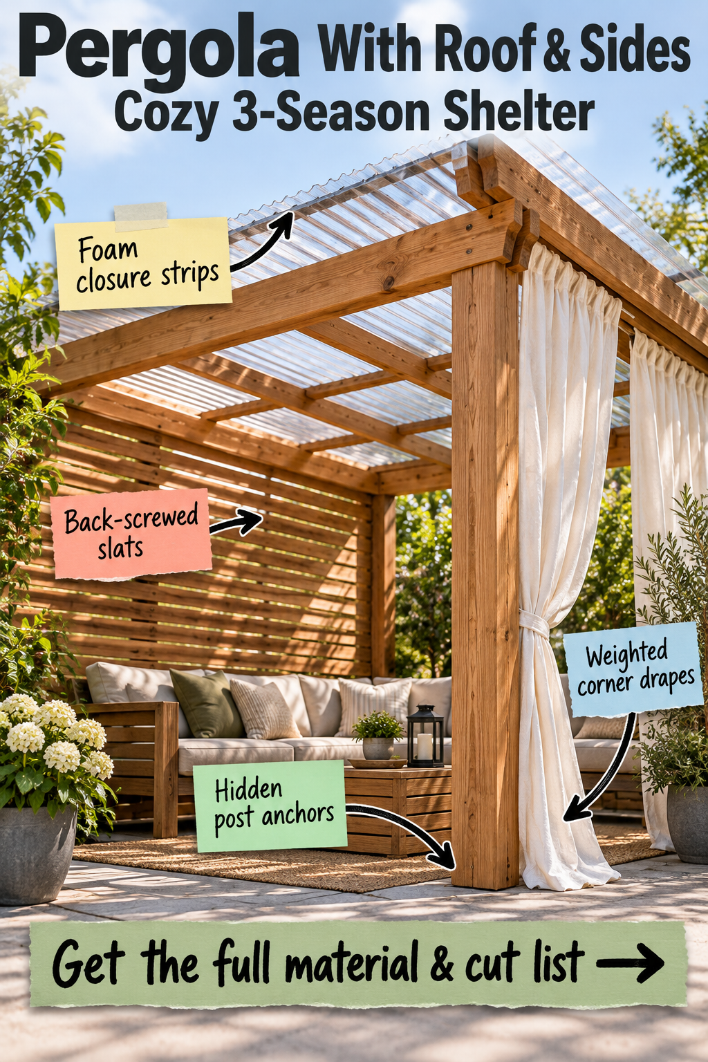 DIY Pergola with Roof & Sides: Complete Material & Cut List