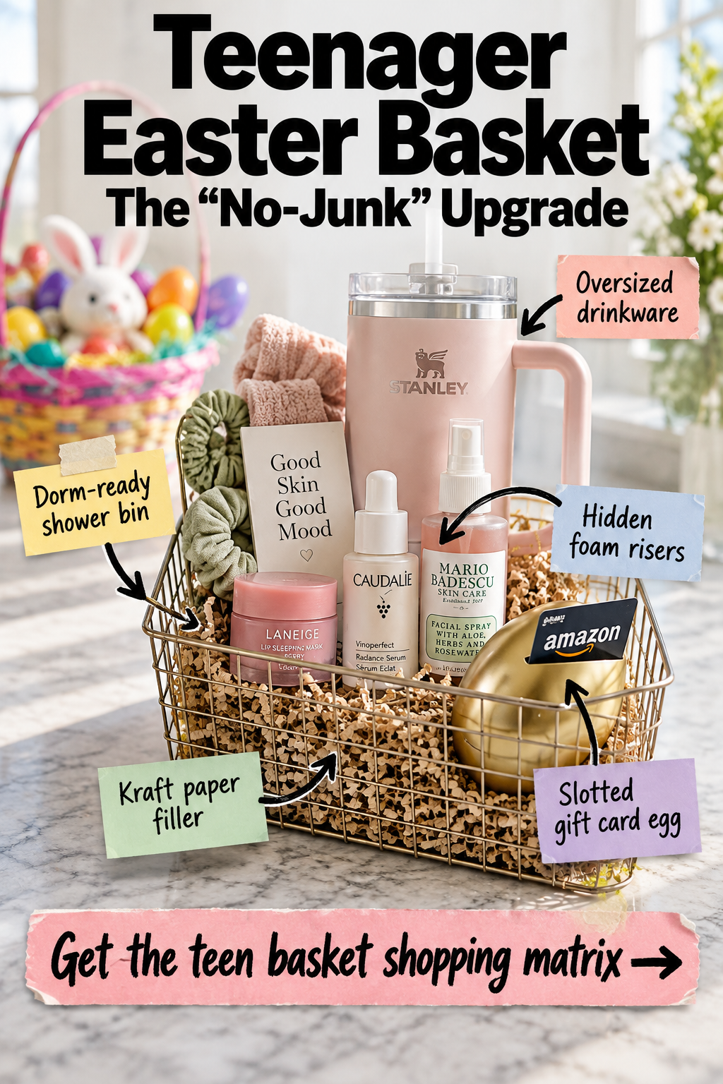 Build a "No-Junk" Teen Easter Basket with Our 5-4-3-2-1 Matrix